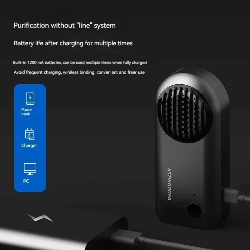 New Car Odor Eliminator Electronic Intelligent Home Refrigerator Odor Eliminator Ozone Purifier